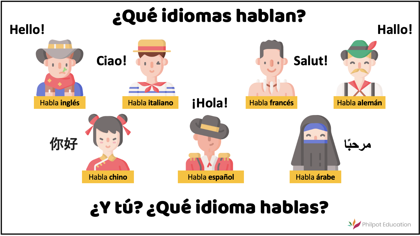 Idiomas
