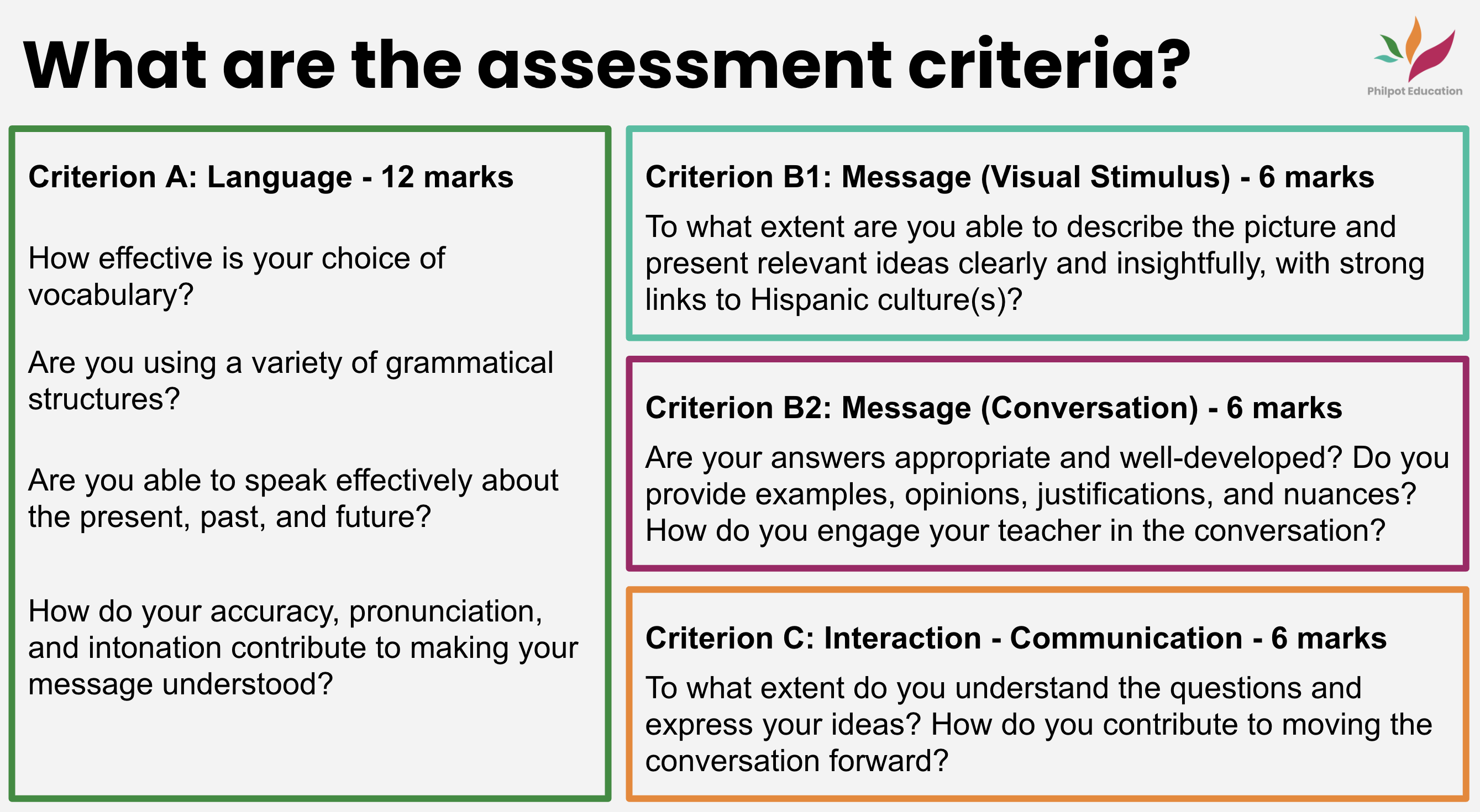 IOA Criteria Overview