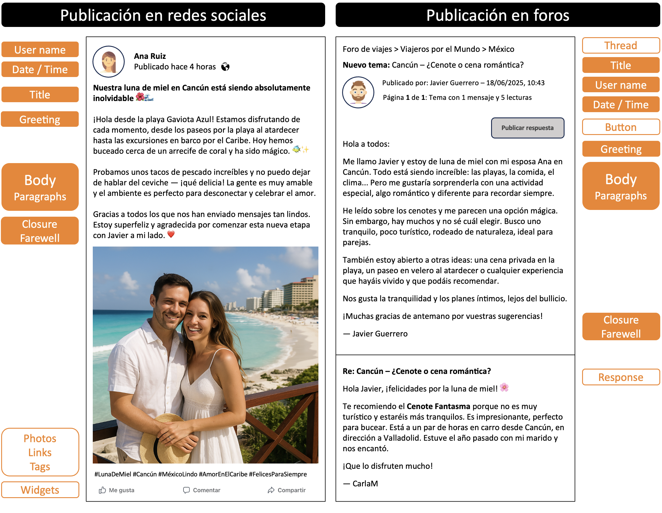 Publicaciones en línea