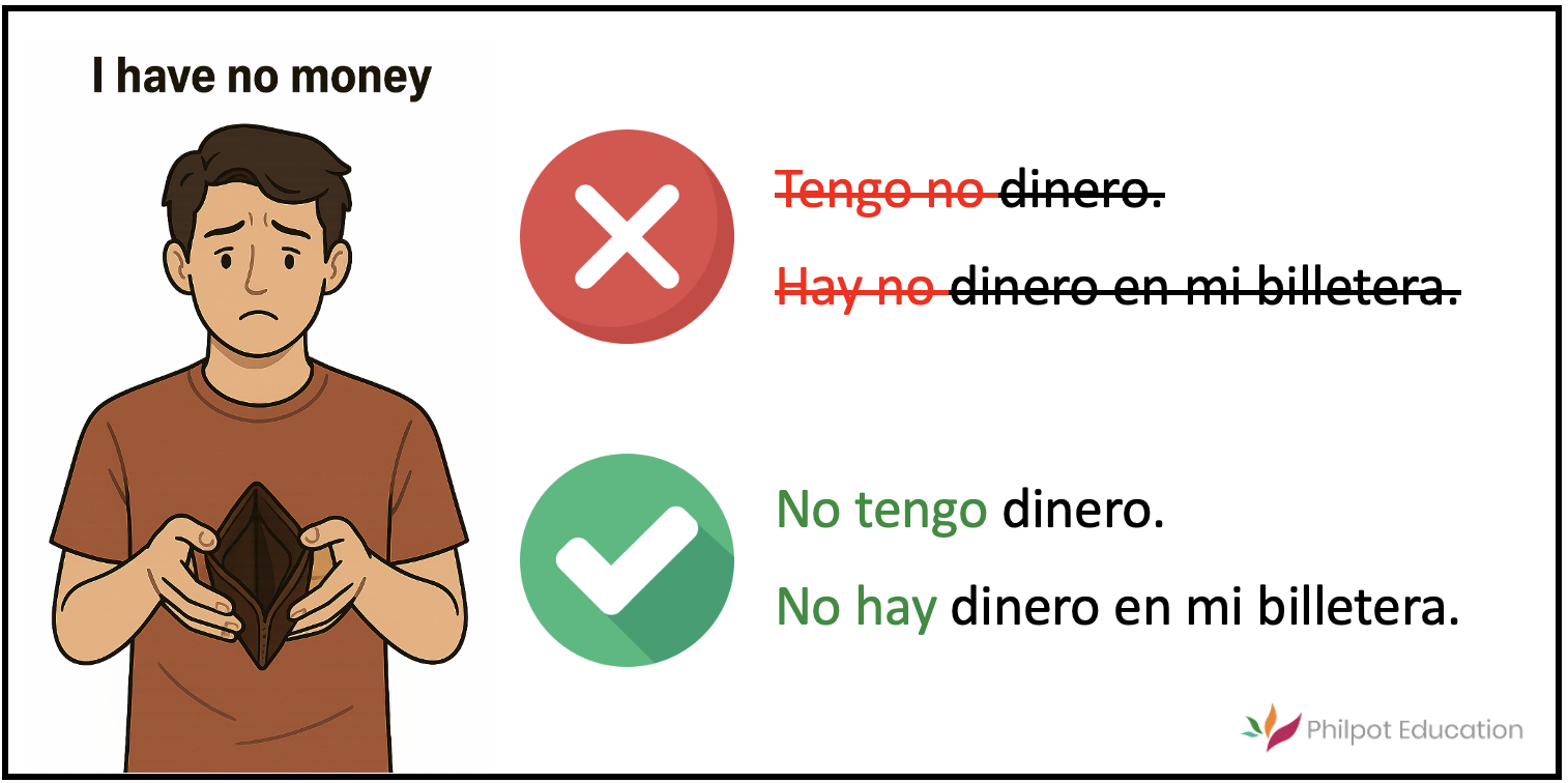 No tengo dinero